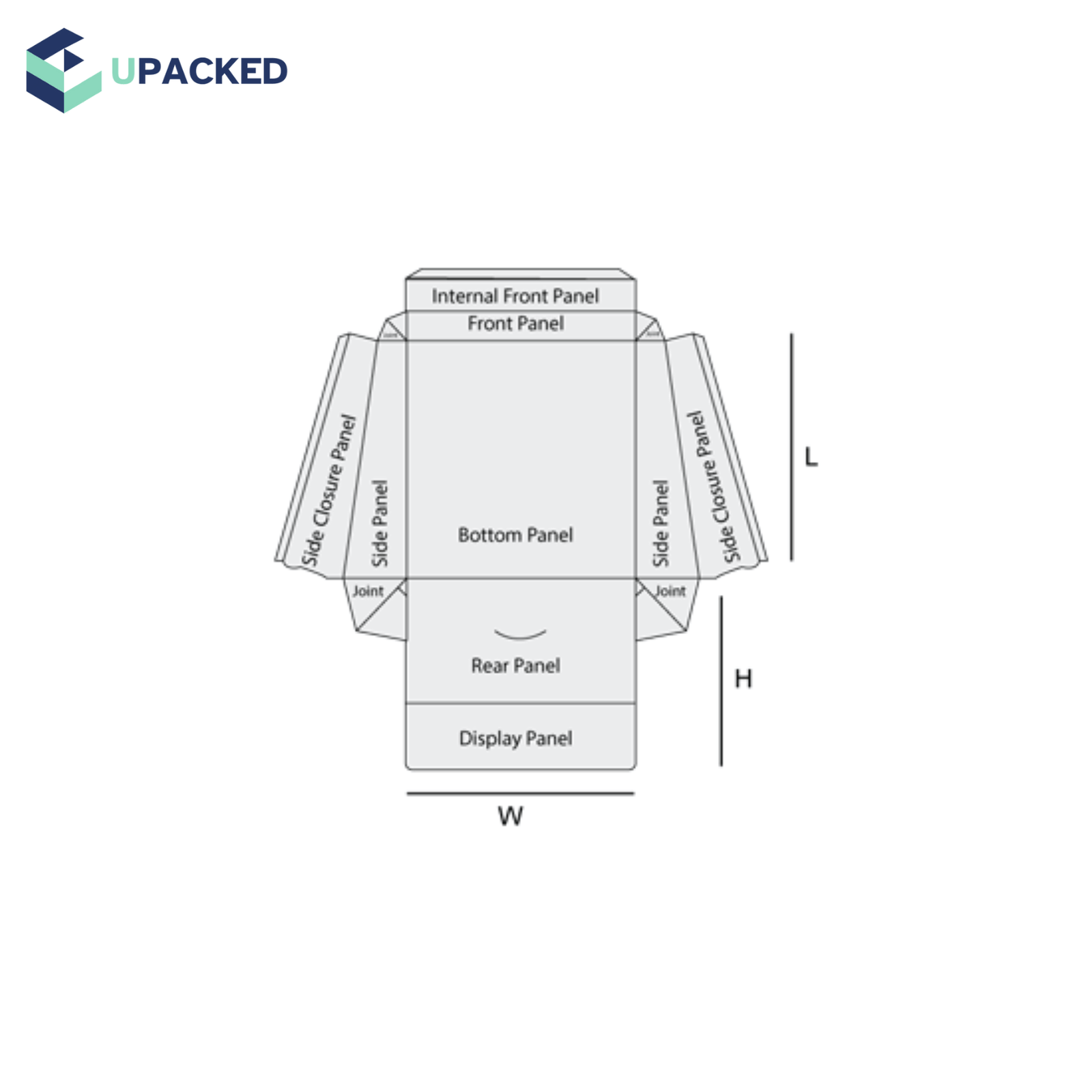 Double Wall Display Lid