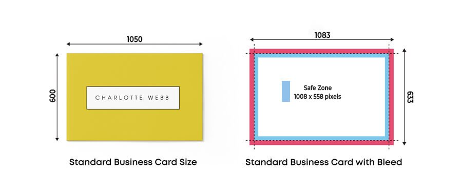 Business Cards Designing