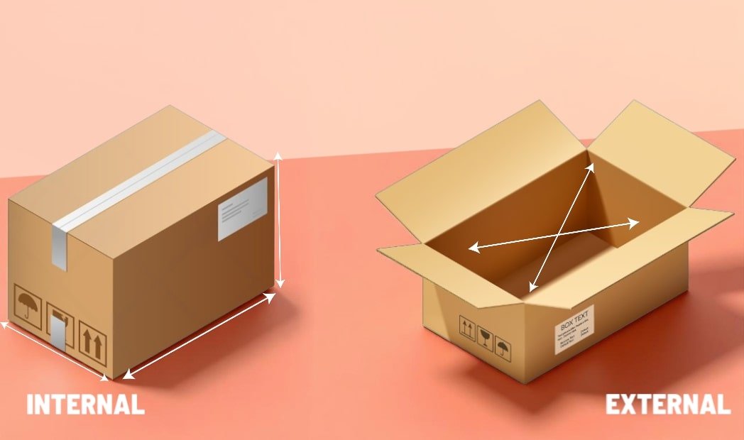 Internal And External Measurements Of A Box