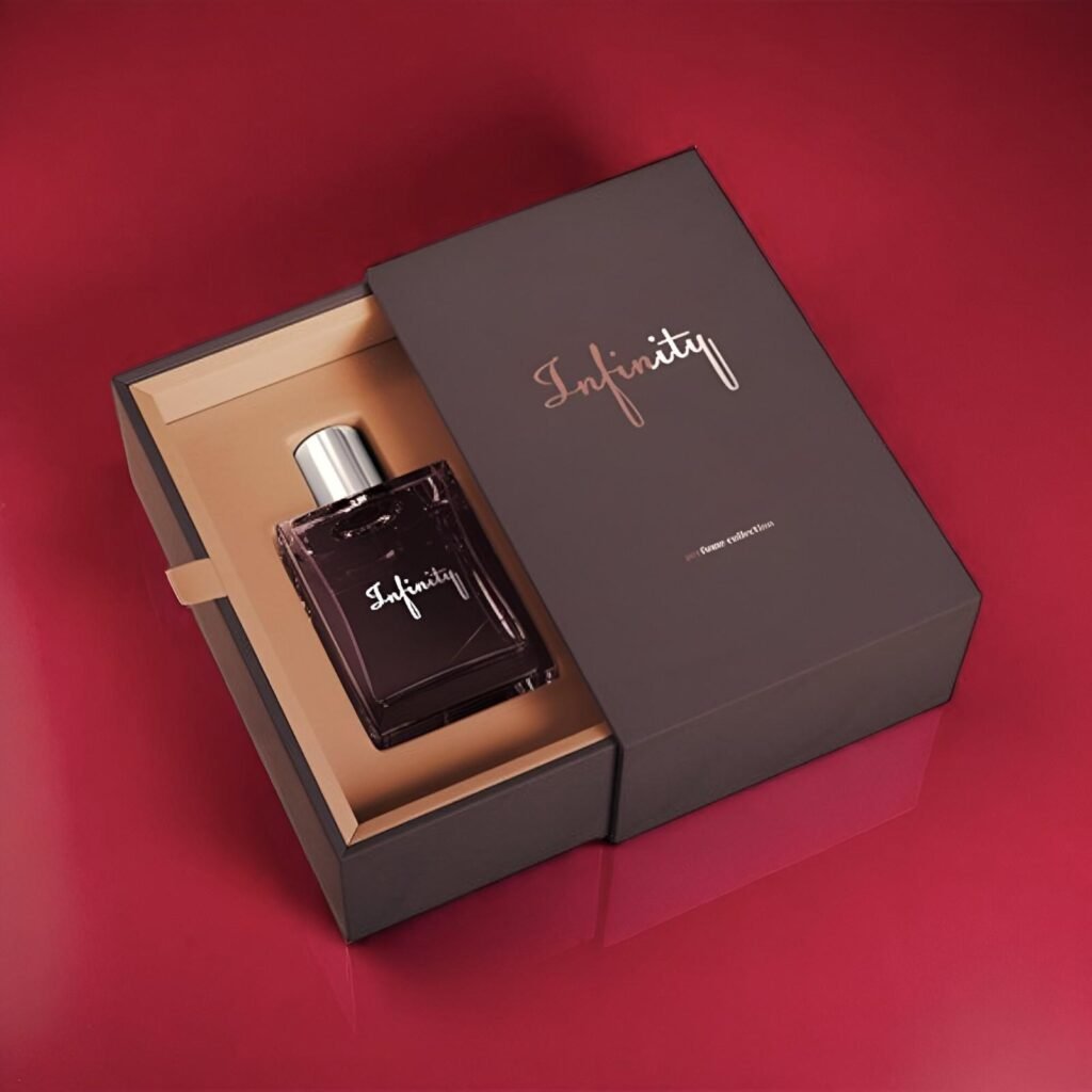 Custom Perfume Boxes